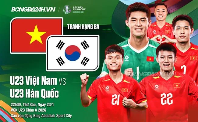 Bảo mật tuyệt đối